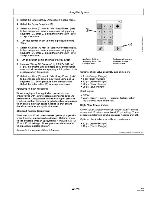 John Deere 4940 Self-Propelled Sprayer/Spreaders (SN: from 028001) (North America) Operators Manual (OMKK13308)
