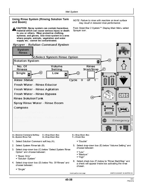John Deere 4940 Self-Propelled Sprayer/Spreaders (SN: from 028001) (North America) Operators Manual (OMKK13308)
