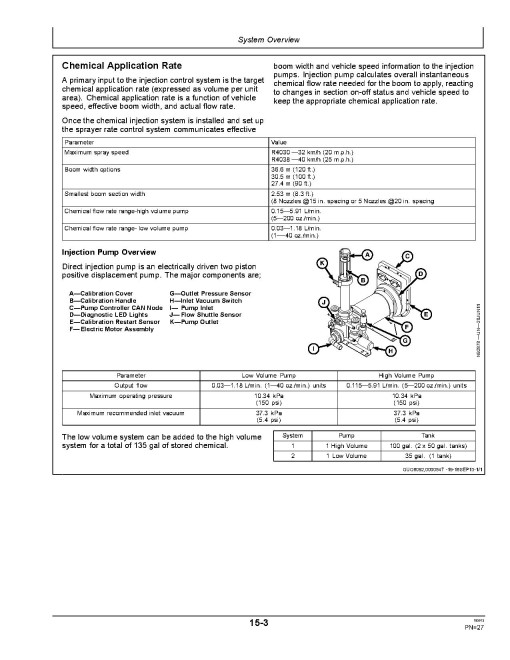 John Deere Direct Injection System for Self-Propelled Sprayers (SN: -006000) Operators Manual (OMKK15798)