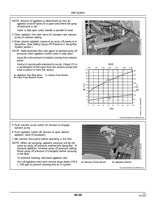John Deere 4630 Self-Propelled Sprayers (SN: from 033001) (Export Edition) Operators Manual (OMKK19664)