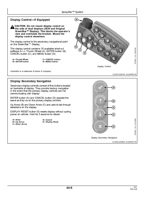 John Deere R4023 Self-Propelled Sprayers (SN: 000301 - 170000) (Export Edition) Operators Manual (OMKK19769)