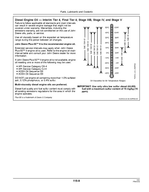John Deere R4030, R4038 and R4045 Self-Propelled Sprayers (SN: 006001 - 011100) (North America) Operators Manual (OMKK21513)