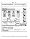 John Deere R4030, R4038 and R4045 Self-Propelled Sprayers (SN: 170001 - 180000) (Asia) Operators Manual (OMKK31860)
