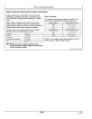John Deere R4030, R4038 and R4045 Self-Propelled Sprayers (SN: 170001 - 180000) (Asia) Operators Manual (OMKK31860)