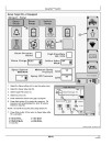 John Deere R4030, R4038 and R4045 Self-Propelled Sprayers (SN: 170001 - 180000) (North America) Operators Manual (OMKK31868)