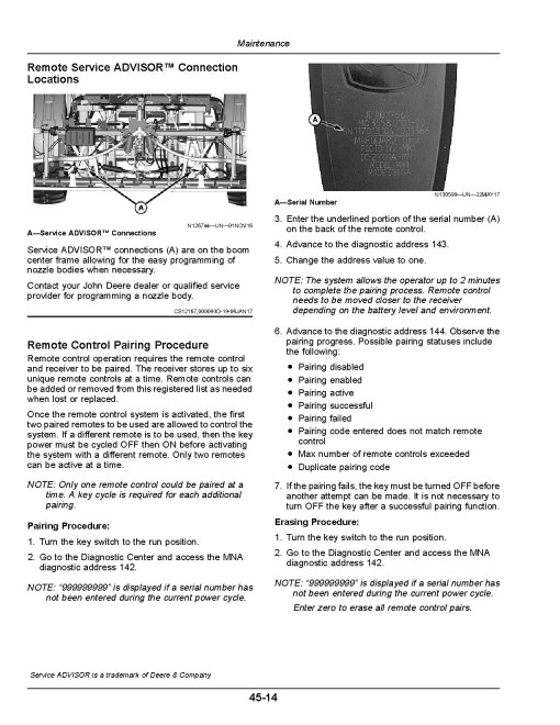 John Deere ExactApply Nozzle Control System for Self-Propelled Sprayers (SN: 180001-) (Export) Operators Manual (OMKK37832)
