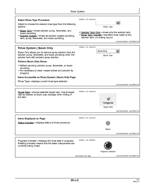 John Deere R4030, R4038 and R4045 Self-Propelled Sprayers (SN: 180001 - 190000) (North America) Operators Manual (OMKK41820)