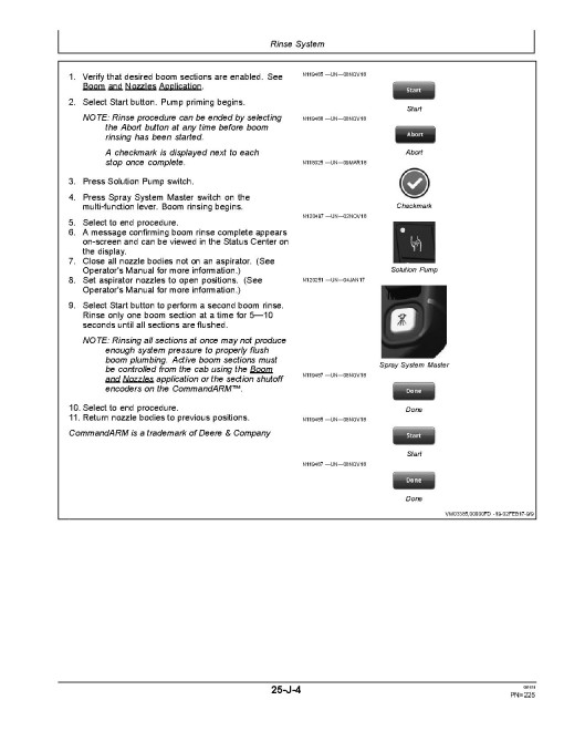 John Deere R4030, R4038 and R4045 Self-Propelled Sprayers (SN: 180001 - 190000) (Export Edition) Operators Manual (OMKK42007)