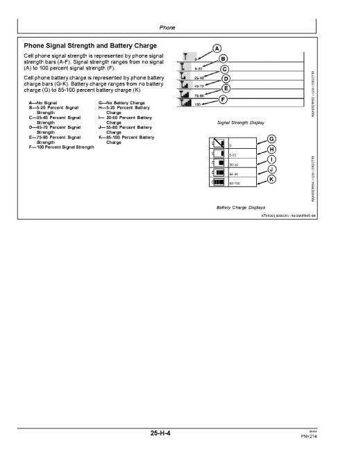 John Deere R4030, R4038 and R4045 Self-Propelled Sprayers (SN: from 180001) (Asia) Operators Manual (OMKK42030)
