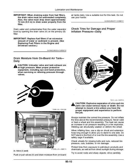 John Deere F4365 Nutrient Applicators (SN: 170001 - 180000) (North America) Operators Manual (OMKK47577)