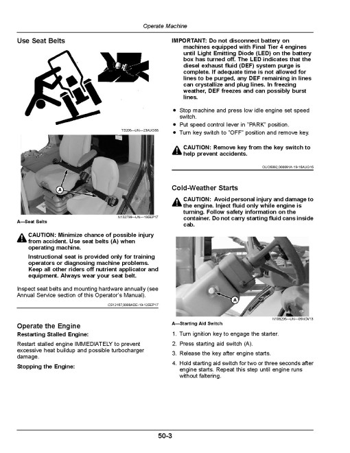 John Deere F4365 Nutrient Applicators (SN: 180001 - 190000) (North America) Operators Manual (OMKK47581)