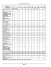 John Deere R4030, R4038 and R4045 Self-Propelled Sprayers (SN: 190001 - 200000) (Export Edition) Operators Manual (OMKK50928)