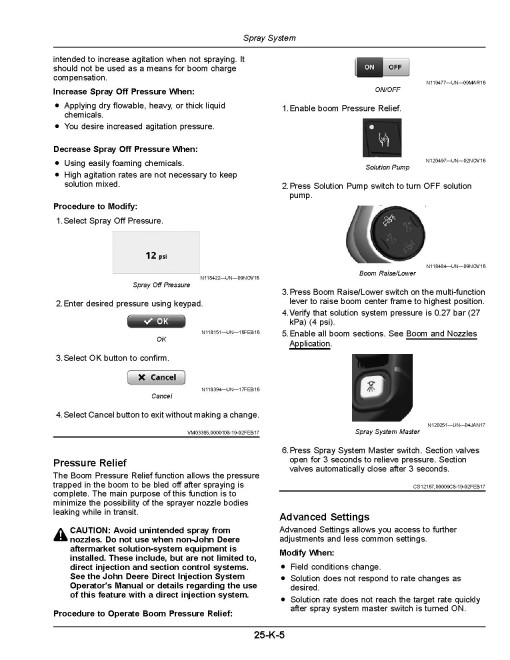 John Deere R4030, R4038, R4044 and R4045 Self-Propelled Sprayers (SN:190001-200000)(North America) Operators Manual (OMKK51056)