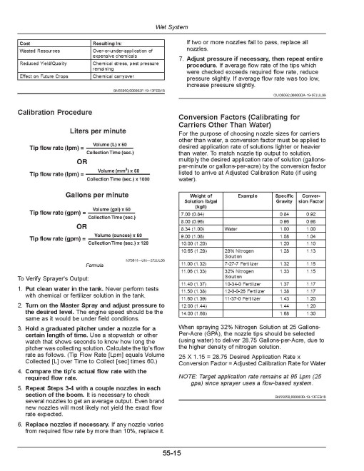 John Deere R4023 Self-Propelled Sprayers (SN: 190001 - 200000) (Asia) Operators Manual (OMKK51229)
