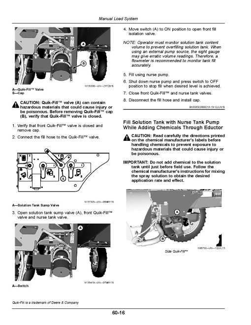 John Deere R4030, R4038, R4045 and R4060 Self-Propelled Sprayers (SN: from 190001) (Australia) Operators Manual (OMKK52075)