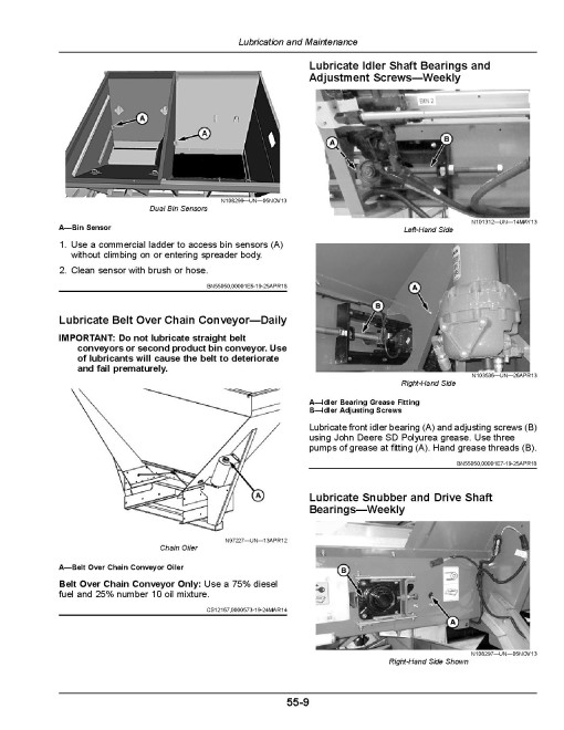 John Deere DN456 and DN485 Dry Fertilizer Spreaders (MY2019) (North America) Operators Manual (OMKK52502)