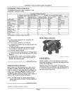 John Deere R4023 Self-Propelled Sprayers (SN: 200001 - 210000) (Export Edition) Operators Manual (OMKK61609)