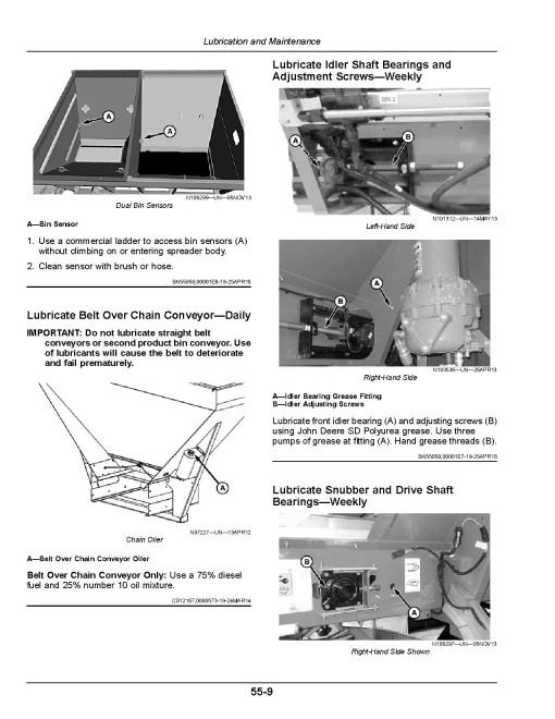 John Deere DN456 and DN485 Dry Fertilizer Spreaders (MY2020) (Export Edition) Operators Manual (OMKK64381)