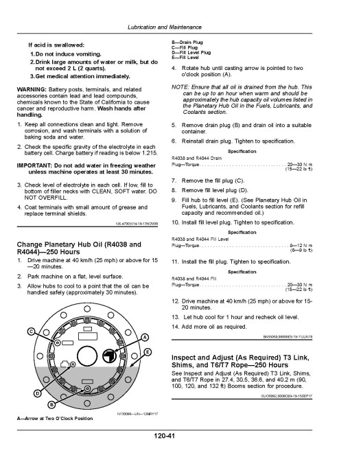 John Deere R4030, R4038, R4044, R4045 and R4060 Self-Propelled Sprayers (SN: from 210001) (Export) Operators Manual (OMKK70037)