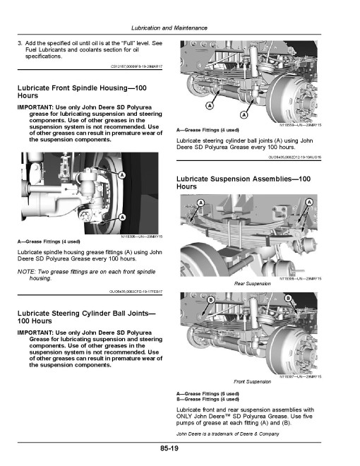 John Deere F4365 Nutrient Applicators (SN: 200001 - 210000) (North America) Operators Manual (OMKK71086)
