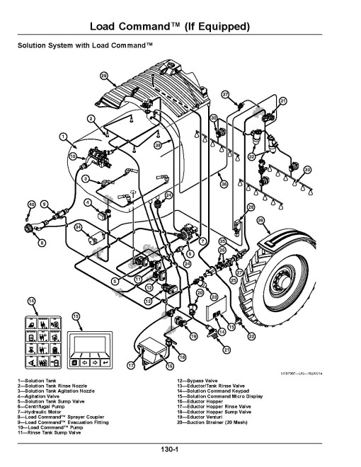 John Deere 400R, 408R, 410R, 412R, 600R, 612R, 616R Self-Propelled Sprayer/Spreader (N.A.,SN:220001-230000) Operators Manual (OMKK76267)