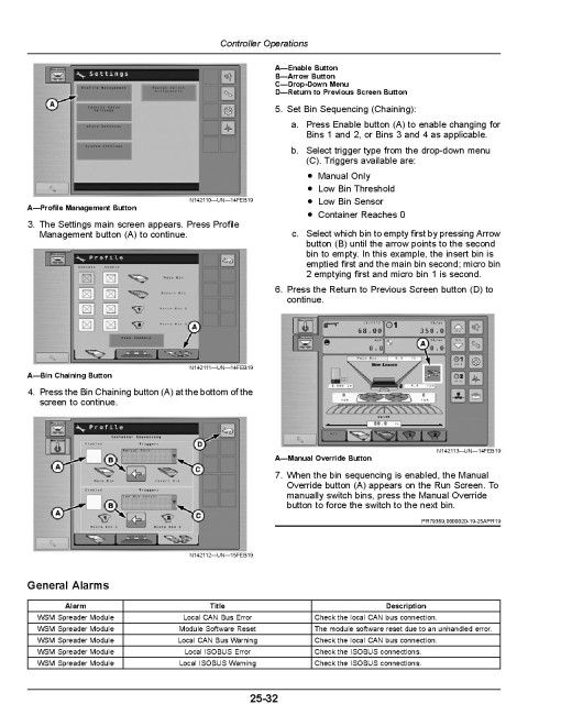 John Deere DS35 G4.5 Dry Fertilizer Spreaders (North America) Operators Manual (OMKK78887)