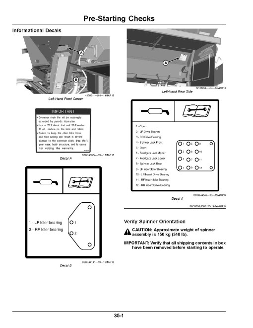 John Deere DN495 Dry Fertilizer Spreaders (from MY2020) (North America) Operators Manual (OMKK83008)