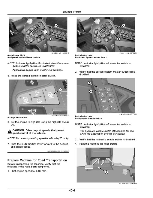 John Deere AB485 Air Boom Application System (from MY2020) (North America) Operators Manual (OMKK83010)