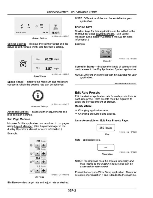 John Deere M4040DN Self-Propelled Spreaders (SN: 230001-250000) Operators Manual (OMKK86685)