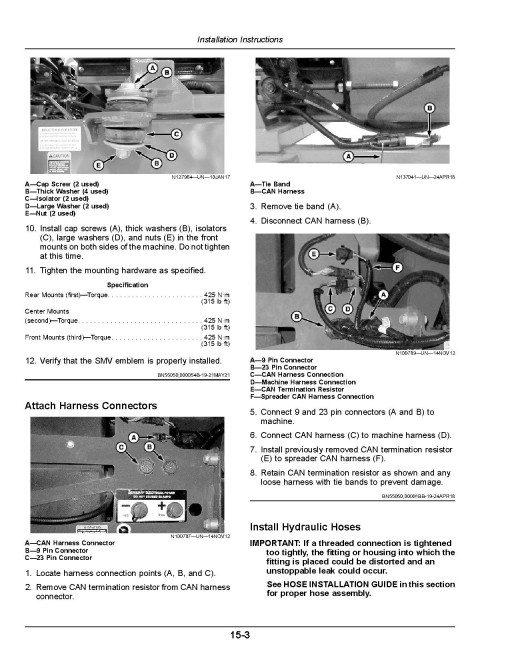 John Deere DS20 and DS30 Dry Fertilizer Spreaders (SN: from 220001) (Export Edition) Operators Manual (OMKK96043)