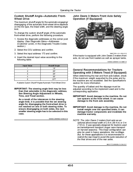 John Deere 6135M, 6150M, 6170M, 6190M and 6210M Tractors (from MY2020, South America) Operators Manual (OML224046)