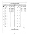 John Deere 2150 and 2255 Tractors (North America) Operators Manual (OML39646)