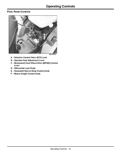 John Deere 2320 Compact Utility Tractors (SN: from 102001, North America) Operators Manual (OMLVU16740)