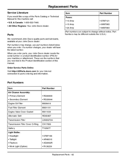John Deere 2320 Compact Utility Tractors (SN: from 102001, North America) Operators Manual (OMLVU16740)