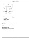 John Deere 3005 Compact Utility Tractors (SN: from 000101, North America) Operators Manual (OMLVU19591)