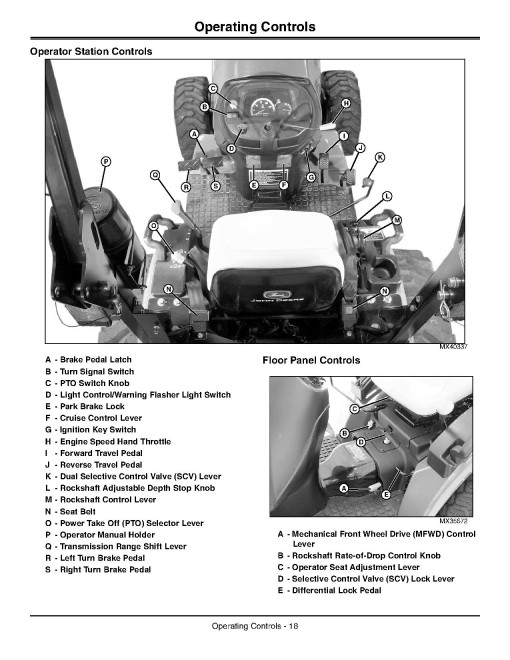 John Deere 2520 Compact Utility Tractors (SN: from 400001, North America) Operators Manual (OMLVU19796)