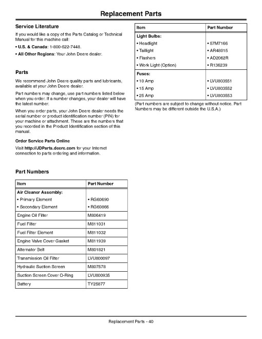 John Deere 2720 Compact Utility Tractors (SN: from 106005, North America) Operators Manual (OMLVU19798)