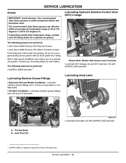 John Deere 2320 Compact Utility Tractors (SN: from 102001, Australia) Operators Manual (OMLVU20931)