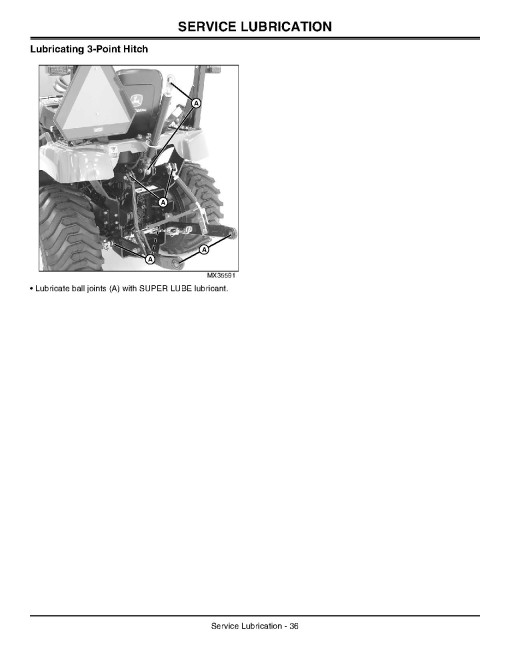 John Deere 2720 Compact Utility Tractors (SN: from 106005, Australia) Operators Manual (OMLVU20932)