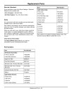 John Deere 3320,3520,3720 OOS(SN:710001-910000); Cab(SN:740001-940000) Compact Utility Tractors (N.America) Operators Manual (OMLVU23778)