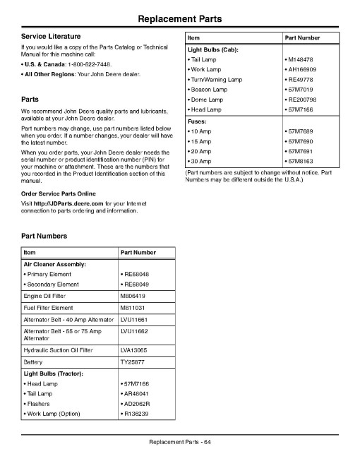 John Deere 3320, 3520, 3720 OOS (SN:910001-) and Cab (SN:940001-) Compact Utility Tractors (N.America) Operators Manual (OMLVU25574)