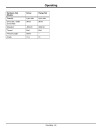 John Deere 3320, 3520, 3720 OOS (SN:910001-) and Cab (SN:940001-) Compact Utility Tractors (Europe) Operators Manual (OMLVU25575)