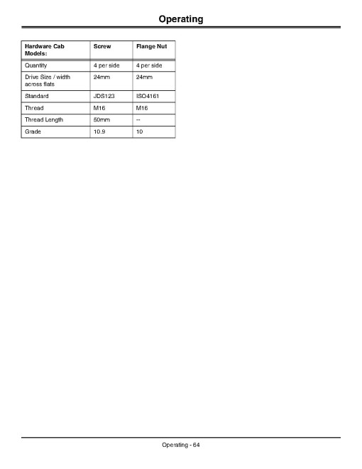 John Deere 3320, 3520, 3720 OOS (SN:910001-) and Cab (SN:940001-) Compact Utility Tractors (Europe) Operators Manual (OMLVU25575)