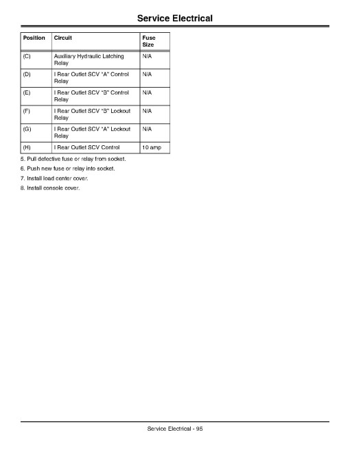 John Deere 3320, 3520, 3720 OOS (SN:910001-) and Cab (SN:940001-) Compact Utility Tractors (Australia) Operators Manual (OMLVU25587)