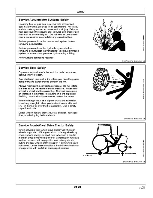 John Deere 2025R and 2032R Compact Utility Tractors (from Sep.2015, North America) Operators Manual (OMLVU28128)