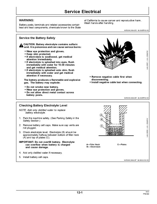 John Deere 2025R and 2032R Compact Utility Tractors (from Sep.2015, North America) Operators Manual (OMLVU28128)