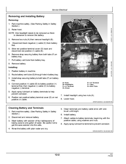 John Deere 1023E and 1025R Compact Utility Tractors (from MY2015, North America) Operators Manual (OMLVU28480)