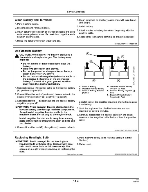 John Deere 3032E and 3038E Compact Utility Tractors (SN:610000-709999, from 02.2014, N.America) Operators Manual (OMLVU28546)