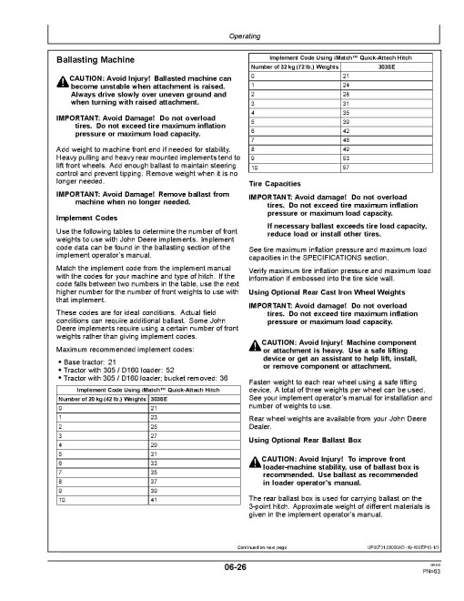 John Deere 3036E Compact Utility Tractors (SN: from 610000, Export) Operators Manual (OMLVU28668)