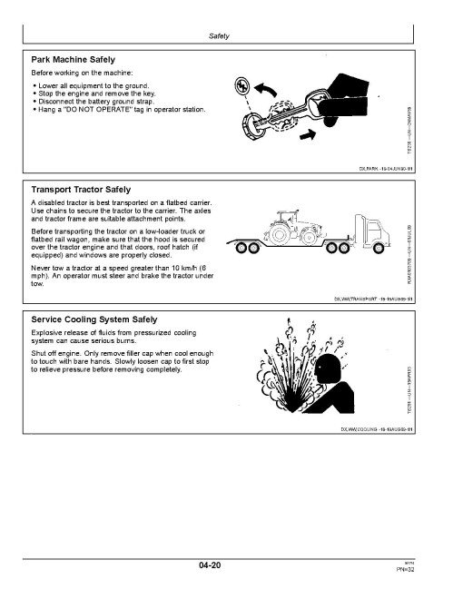 John Deere 3036E Compact Utility Tractors (SN: from 610000, Mexico) Operators Manual (OMLVU28673)